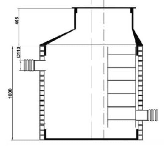 Дренажный колодец пластиковый