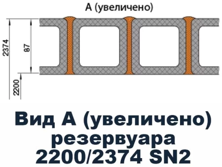 Подземный резервуар для воды