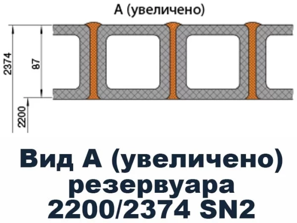 Подземный резервуар для воды