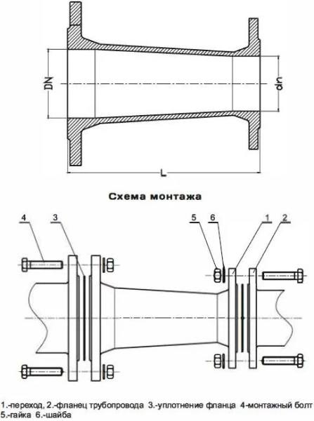 Переход чугунный фланцевый