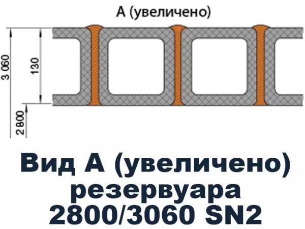 Пожарный резервуар подземный